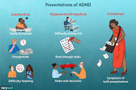 Get add and adhd information here including its causes, diagnosis, and promising treatments. A Dummy S Guide To Adhd In Pakistan Runway Pakistan