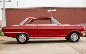 Image result for Roman Red 1962 Nova