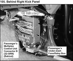 The lineup of the accord offered numerous options when your vehicle's fuse box, relay or any other component stops working, it should be replaced as soon as possible. 2004 Fuse Box Under The Dash Behind Kick Wiring Diagram Models Shut Display Shut Display Zeevaproduction It