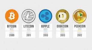 And if bitcoin as the bellwether of cryptocurrency is speculation, any this assumption should not be underestimated. How To Invest In Bitcoin And Other Cryptocurrencies A Beginners Guide