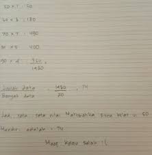 Dan tugas matematika sd desimal ƒ mengenal berbagai ƒ membulatkan angka kelas 6 bentuk pecahan desimal ƒ mengubah pecahan menjadi desimal memahami ƒ memahami ƒ membandingkan tes lisan, tertulis 12 jam dunia perbandingan dan perbandingan jumlah siswa. Tugas Mandiri Matematika Kelas 6 Masnurul