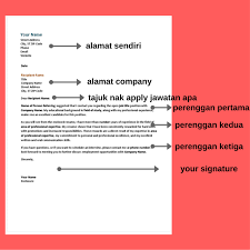 Contoh Cover Letter Untuk Fresh Graduate Dan Cara Buat Sayashare