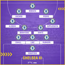 Maybe you would like to learn more about one of these? Goal A Twitter And Here S Your Chelsea Team News Will Kante Make The Starting Xi Https T Co Xadeahgfxg Chemun