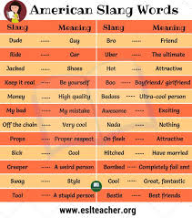 American Slang Words American Slang Words Slang Words American English Words