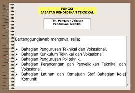 Labuan.transformasi bahagian kemajuan wilayah persekutuan dan perancangan lembah kelang yang merupakan salah sebuah jabatan perdana menteri menjadi sebuah bertanggungjawab untuk mengawal selia Kementerian Wilayah Persekutuan Malaysia Bertanggungjawab Untuk Mengawal Selia Bahagian Malaywela