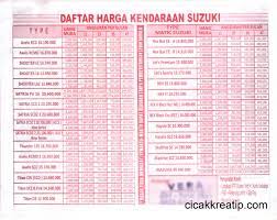 Brosur Harga Motor Honda Di Lampung Inginmotor