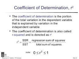 Simple Linier Regression Regression Linear Regression Sum Of Squares