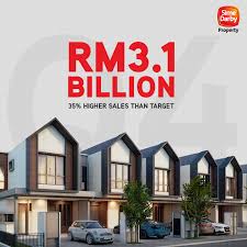 The company was founded in 1980 and based in petaling jaya, selangor, malaysia. Sime Darby Property Berhad Has Sime Darby Property Facebook