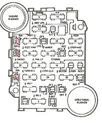 I was expecting to find a fuse box. 1986 Chevy Truck Fuse Block Diagram Dodge Magnum Stereo Wiring Diagram For Wiring Diagram Schematics