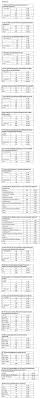Proline tax online provides a data entry and tax review process designed to streamline proline tax online adds several forms for tax year 2010, including form 1040 for all 50 states that require. 2013 Tax Software Survey Individual Product Survey Responses