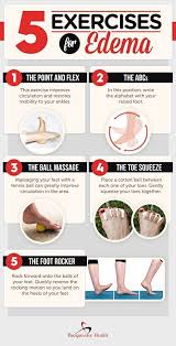 Naturalmedicineremedies Naturalremediesforchestycough In 2020 Home Remedies For Diabetes Diabetes Remedies Swelling Remedies