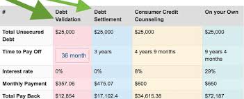 Check spelling or type a new query. Best Wyoming Debt Relief Settlement Consolidation Company 1 Rated