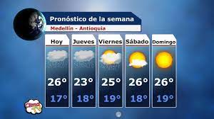 Para el pacífico norte se pronostica cielo de medio nublado a nublado, 80% de probabilidad de lluvia fuerte con tormenta eléctrica en sina. Pronosticos Del Clima 88