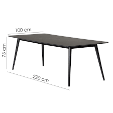 Thus a kilometer is 1000 meters and a millimeter is 0.001 meter. Pheno Dining Table Rectangular