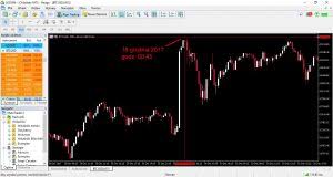 It provides news, markets, price charts and more. Kurs Bitcoin 160755 Btc Pln Notowania Najwyzsza Cena Wykresy Historia