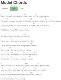 Pin On Guitar Chords