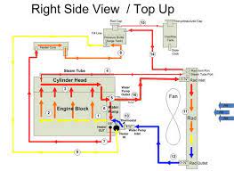 Billavista Com Cooling Bible Tech Article By Billavista