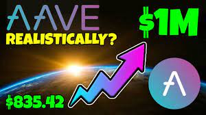 Aave lend cryptocurrency review platform defi coin from changelly.com it's quite obvious that ethereum is a good investment option because it's staying side by side with bitcoin for many years. Aave Crypto Could 835 Make You A Millionaire Realistically Youtube