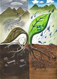 Poster sayangi alam sekitar teknik montaj. 41 Poster Alam Sekitar Ideas Environmental Art Environmental Posters Save Earth