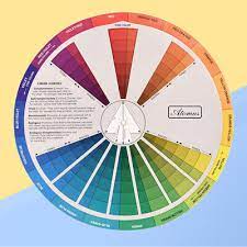 Color Wheel Paint Rgb Colour