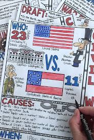 Looking For A Fun Way To Review The Civil War These Doodle Notes Cover The Causes Of The Civil War Major Event Doodle Notes History Notes High School History