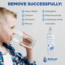 Amazon.com: Refresh Replacement Refrigerator Water Filter Compatible with  Kenmore 46-9690, ADQ36006102 and LG LT700P, ADQ36006101 (3 Pack) :  Appliances