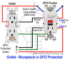 42 kb jpeg pole center off switch aka a static momentary toggle switch. Gfci Combination Switch Outlet Electrical Technology Facebook