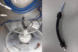 125cc 150cc 200cc 250cc quad electric cdi coil wire harness stator assembly wiring set 12 reviews cod. Harnessflex Specialist Conduit Systems Conduit Fittings Abb