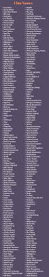 Generate your own fortnite names or choose from the list. Clan Names 400 Badass And Funny Gaming Clan Names