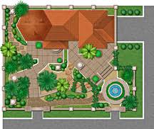 I've had the good fortune of having nice landscaping and. Garden Topics Design Software