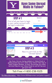 Have Some Unread Mails In Yahoo Phone Numbers Yahoo Phone