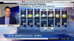 Pronostico del tiempo tijuana tiempo. Pronostico De Tiempo Cheap Online