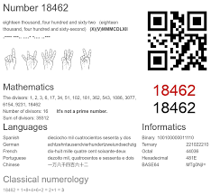 18462 number, meaning and properties - Number.academy