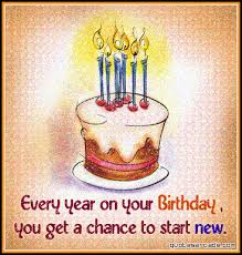 These funny animated gif wishes will be so effective on the birthday of your close friends. Birthday Quotes Funny Best Friend Quotesgram
