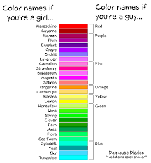 Art Now and Then: Favorite Colors