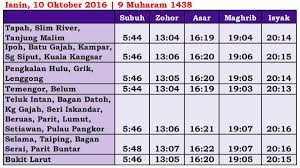 Jadual waktu solat negeri perak bagi tahun 2020m/1441h zon 6 : Waktu Solat Perak On Twitter Waktu Solat Fardu Seluruh Perak Isnin 10 Oktober 2016 9 Muharam 1438 Waktusolatperak