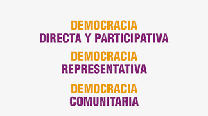 View democracia representativa research papers on academia.edu for free. Microdocumental Democracia Representativa Youtube