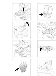 Delonghi coffee machine dinamica manuale digitale litera franceza. Manual Delonghi Dc300 Digit Page 1 Of 45 Dutch