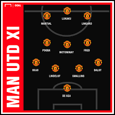 Arthur masuaku (knee surgery), darren randolph (knock), andriy yarmolenko at the other end, west ham united are also probably going to find it difficult to get shooting opportunities although we do reckon that they could. Man Utd Team News Injuries Suspensions And Line Up Vs West Ham Goal Com