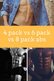 4 Pack Vs 6 Pack Vs 8 Pack Abs Explained With Pictures Trusty Spotter Abs Workout For Women Abs Workout Abs