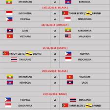 Selain laga indonesia vs malaysia, semifinal lain mempertemukan australia vs myanmar yang juga digelar di stadion go dau. Jadual Perlawanan Piala Aff Suzuki Cup 2018 Berita Viral