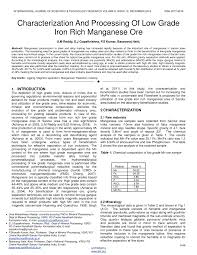 Address , contact numbers, contact details of cio , chief finance officer cfo, hr head, sales head, purchase head, admin head, marketing head or manager also available. Lab Set Up Of Jigging Of M S Insmart Systems Hyderabad Download Scientific Diagram