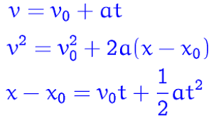 Kinematics Formula Kinematic Formulas Physics Physics Formulas Math Formulas