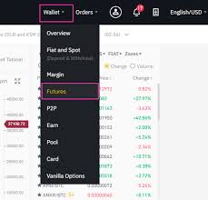 You will also find out places where how to buy xrp on coinbase and store in a ledger nano s. How To Trade Xrp With Leverage On Binance Futures Coincodex