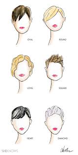 Pixie cuts can be adapted for pretty much any face shape. The Right Pixie Cut For Your Face Shape Sheknows