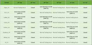 Download or print 2017 malaysia calendar holidays. Holiday Trading Schedule Dec 2020 Jan 2021 Ic Markets Official Blog