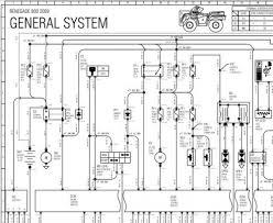 Check spelling or type a new query. 2009 Can Am Renegade 800 Wiring Diagram Can Am Brp Atv Quadcrazy