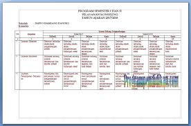 Maybe you would like to learn more about one of these? Program Semester Bk Smp Mts Kurikulum 2013 Revisi 2017 Programpendidikan Com