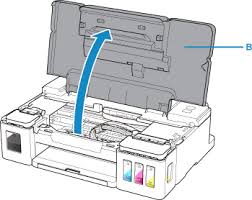Printer inkjet membutuhkan perawatan yang signifikan dibandingkan dengan printer jenis laserjet. Canon Petunjuk Inkjet G4010 Series Mengisi Ulang Kotak Tinta