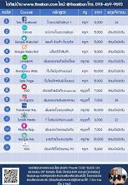 ตารางอบรมประจำเด อน โซเช ยลม เด ย ก เก ล ธ รก จขนาดเล ก